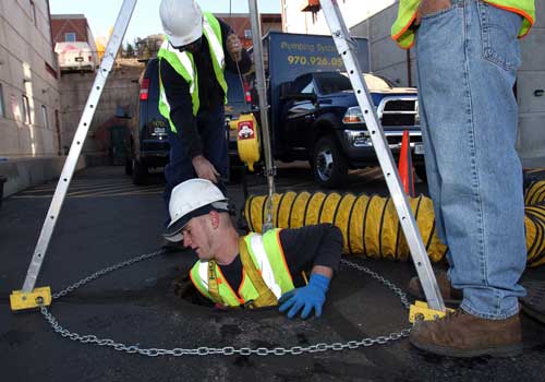 Gas Testing Equipment for Confined Space